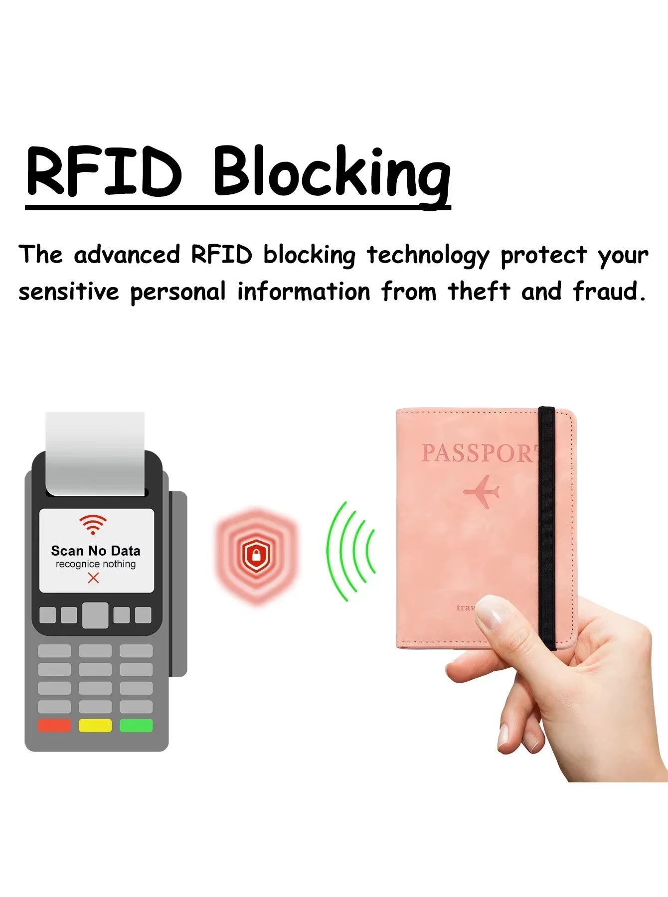 RFID Blocking Leather Card Case Passport Holder Cover Wallet Travel Accessories for Women Men